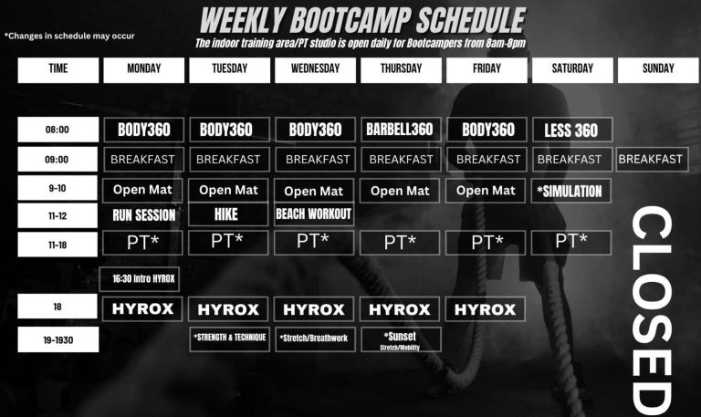 Bootcampschema Cyprus Hyrox