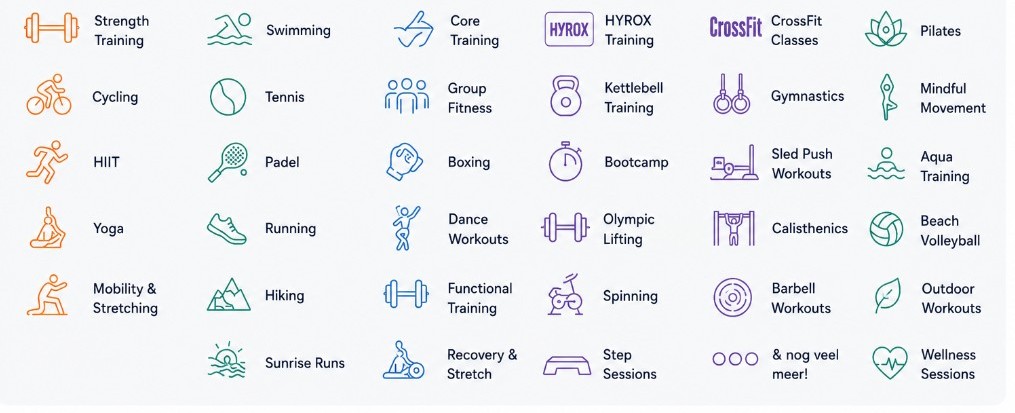 Playitas trainingen keuze